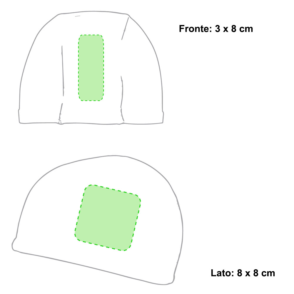Zone d'impression