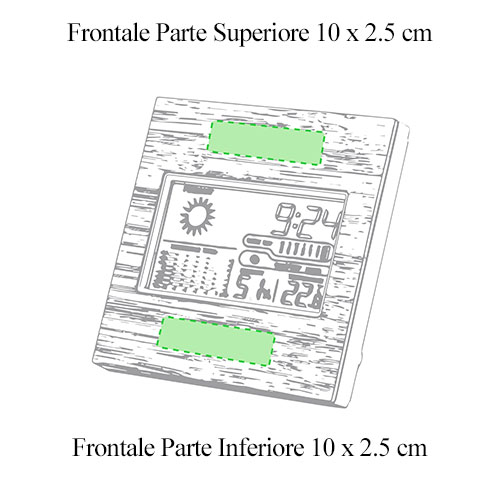 Zone d'impression