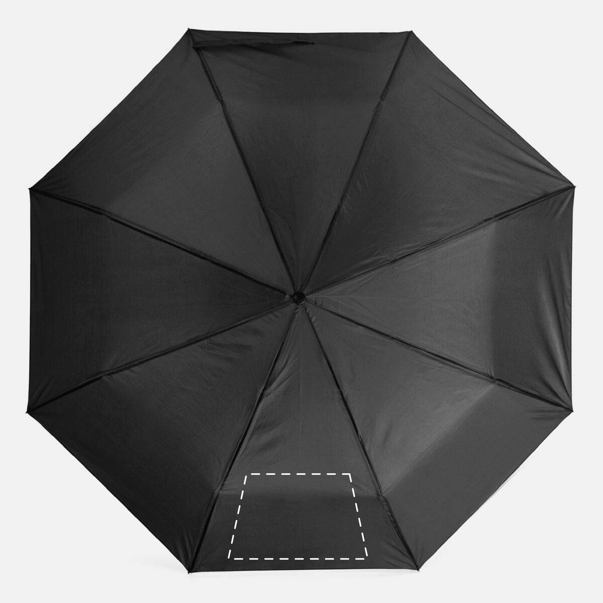 Droite: 100cm²