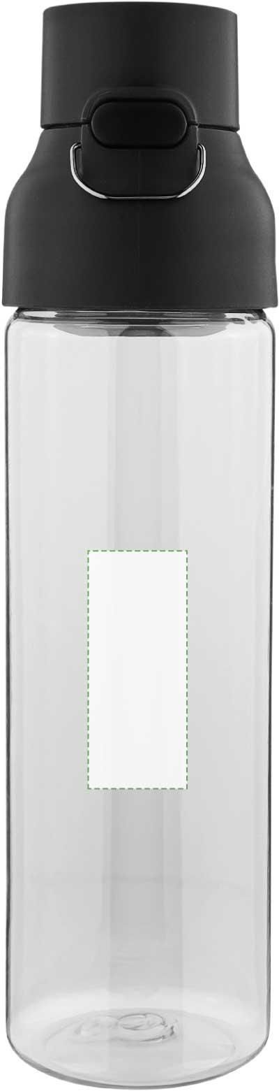 Droite: 25mm x 60mm