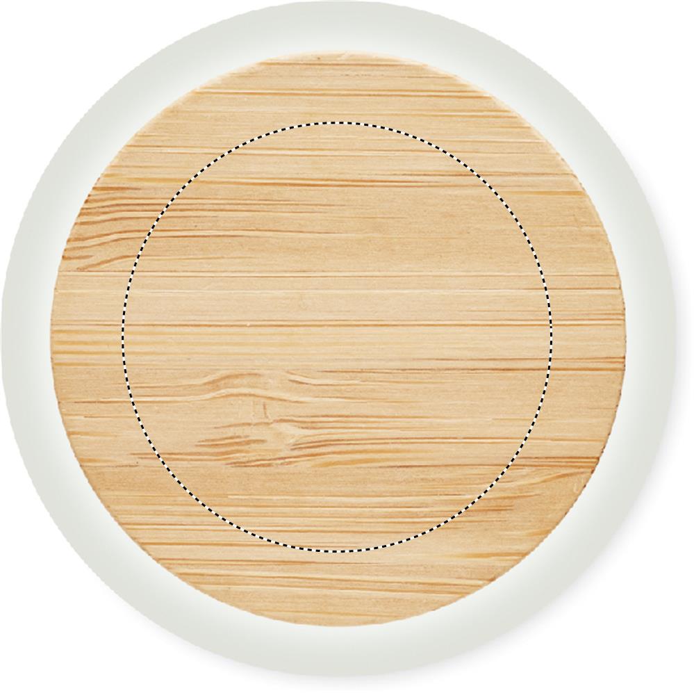 Droite: 35x35 mm