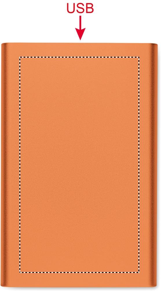 Droite: 50x90 mm