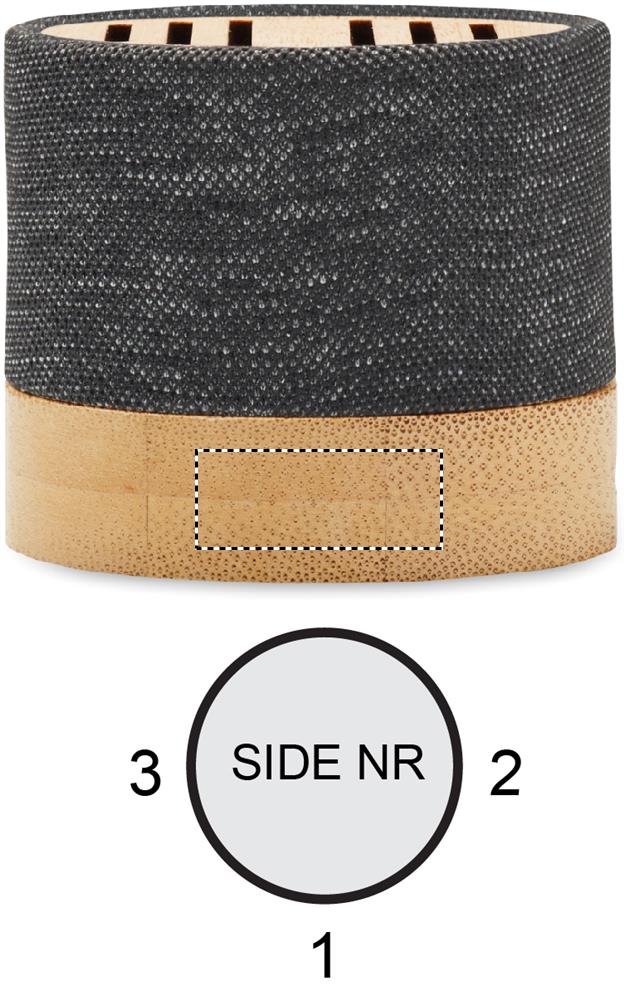 Droite: 25x10 mm